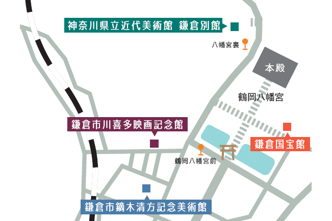 nearbymuseums
